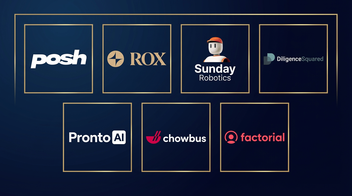 3.20.26 - Top Founders of the Week