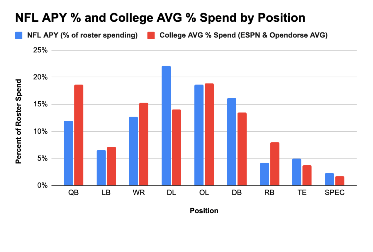 Adventuring through the Canadian Rockies