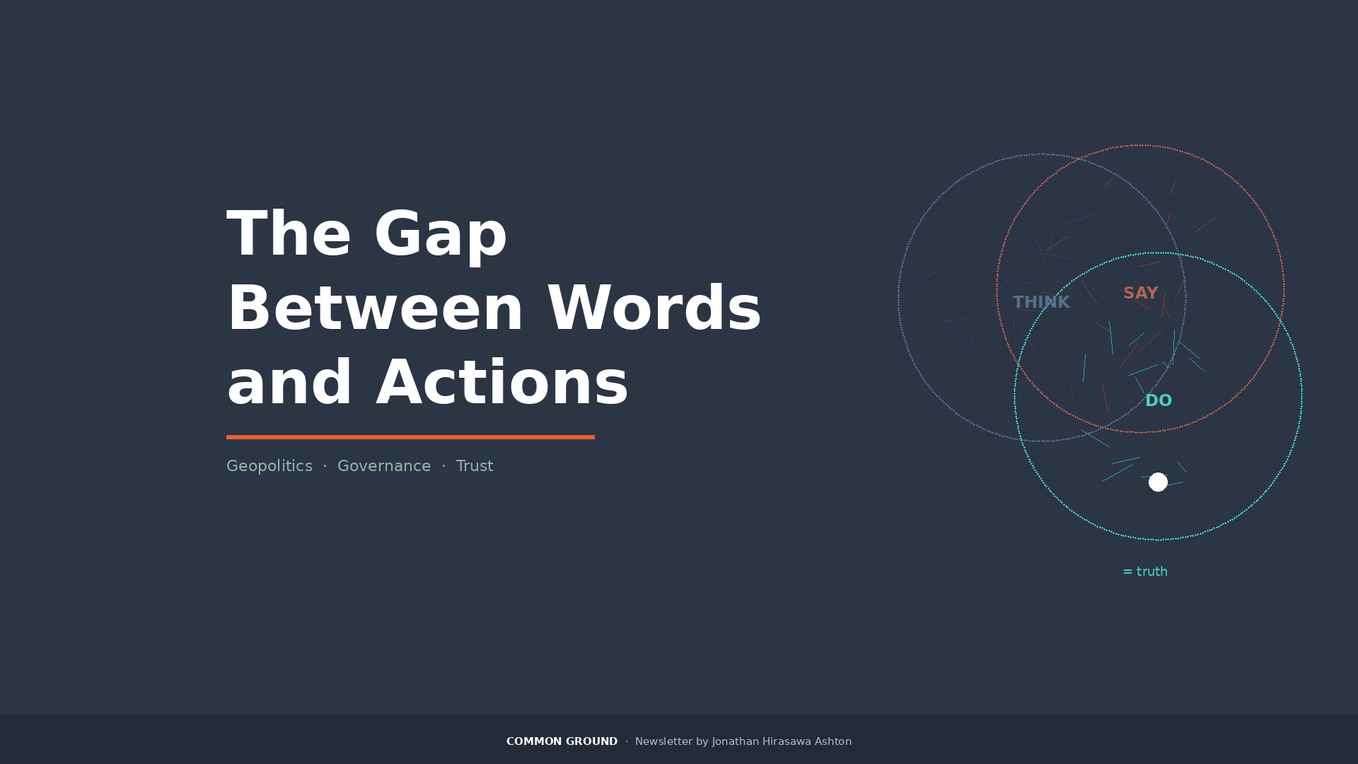 The Gap Between Words And Actions