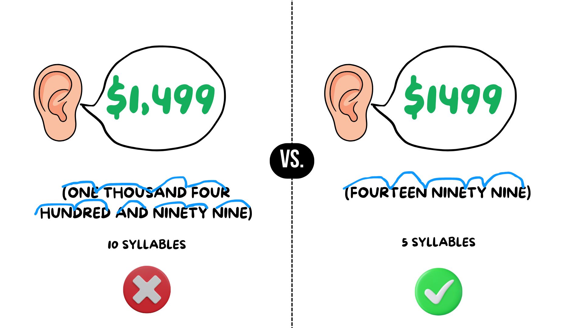 Adventuring through the Canadian Rockies