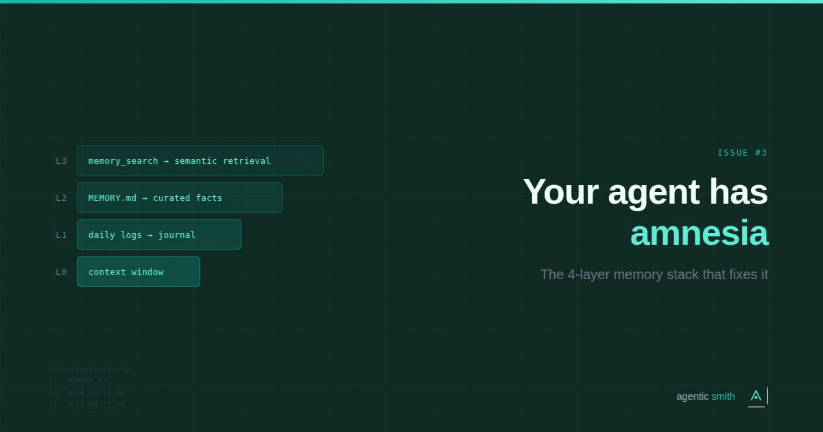 Your agent has amnesia