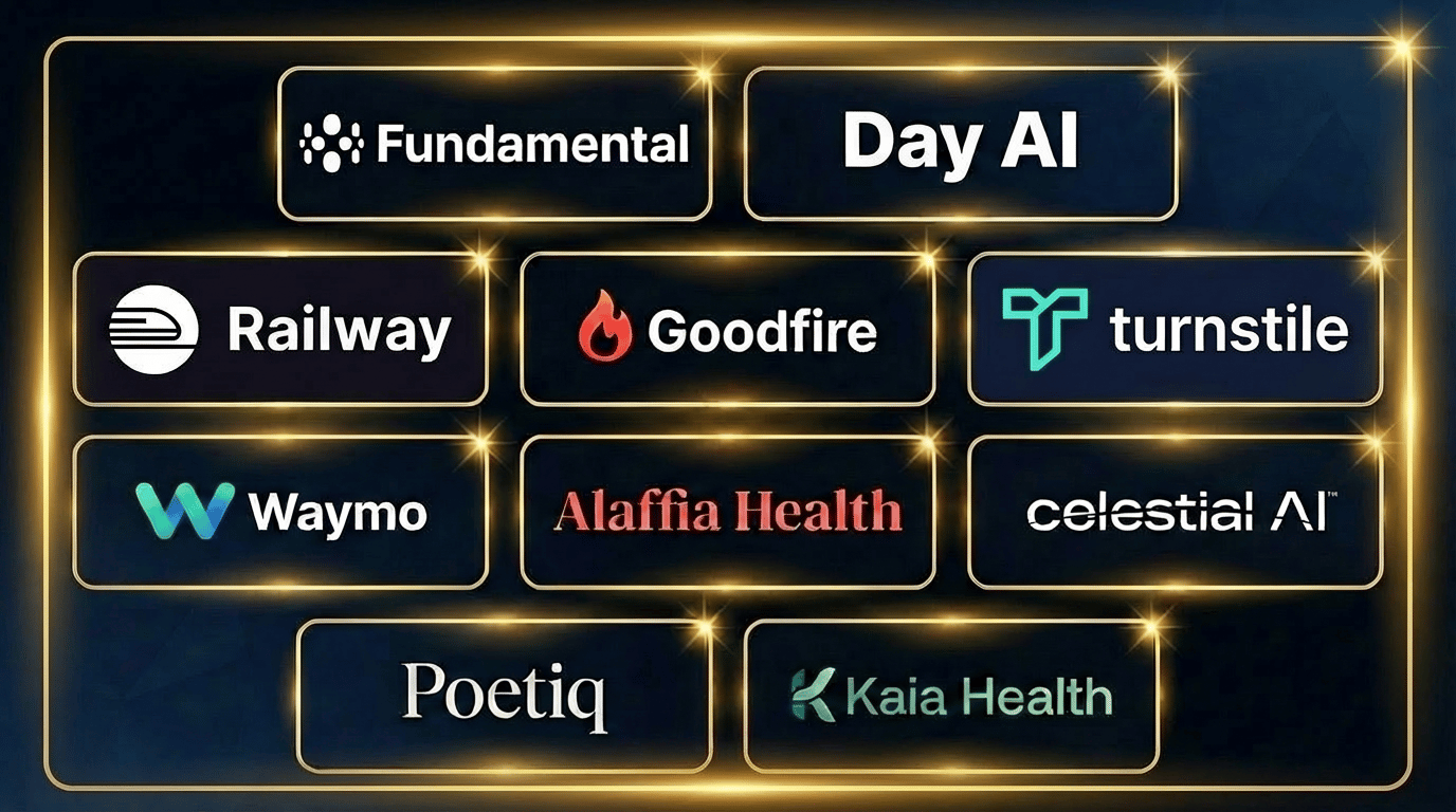 2.6.26 - Top Founders of the Week