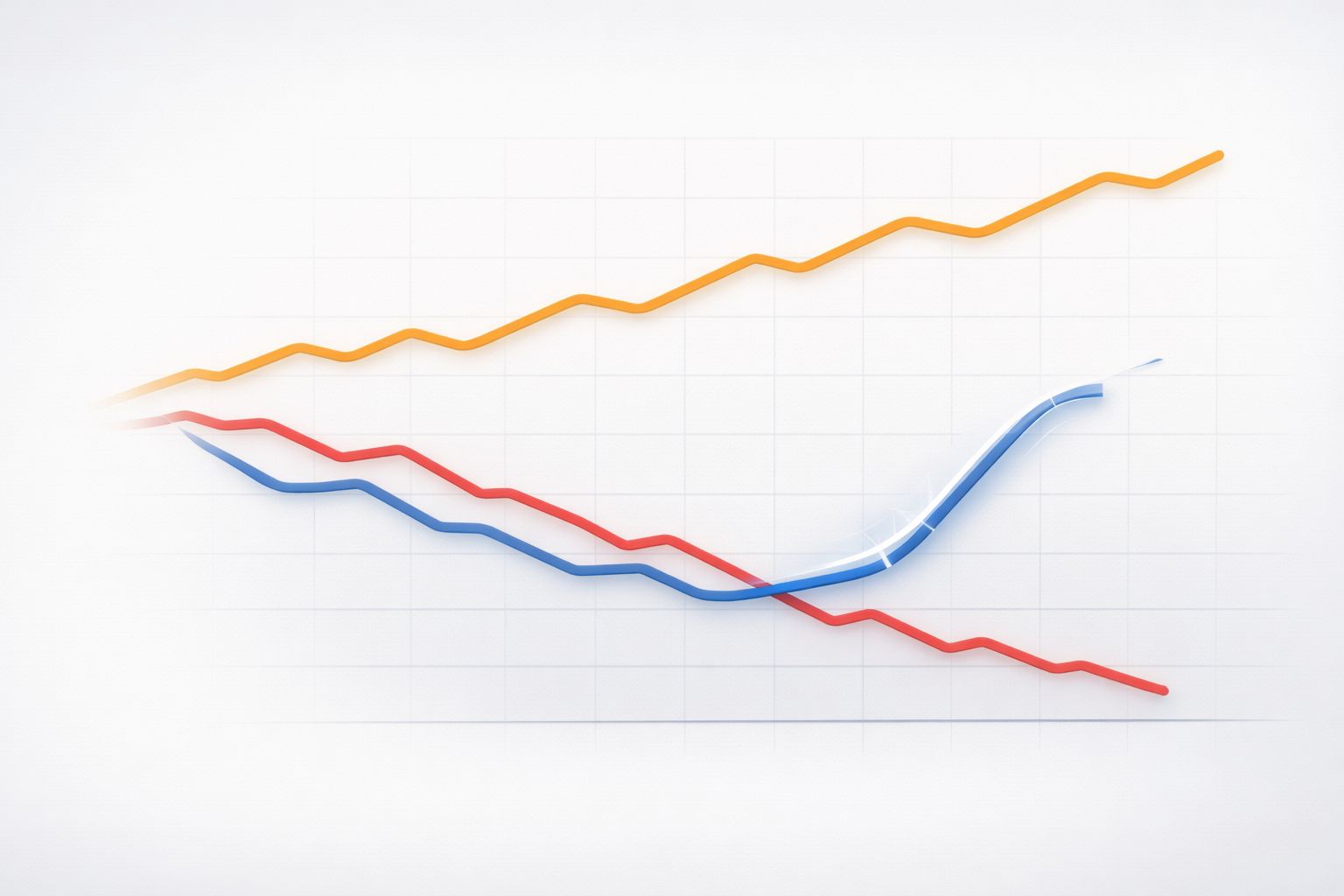 Something Just Changed in the Market