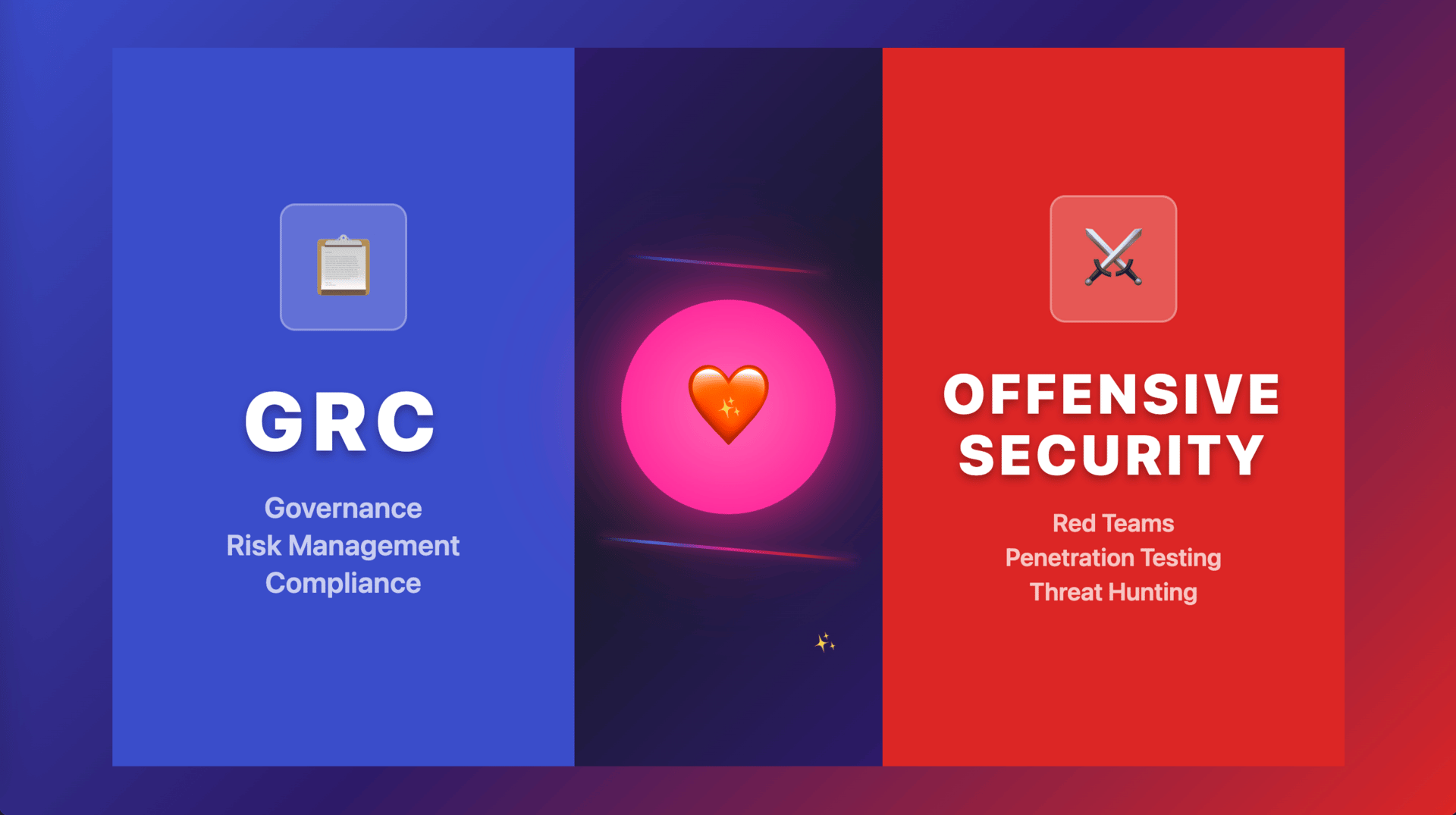 Adventuring through the Canadian Rockies