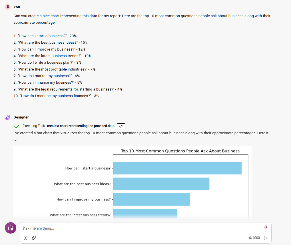 My boss thinks I am really smart, but I just use AI! 😎