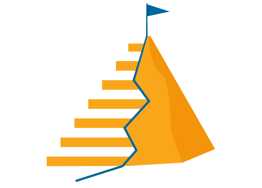 🌱 Grow intentionally, work anywhere 🌍