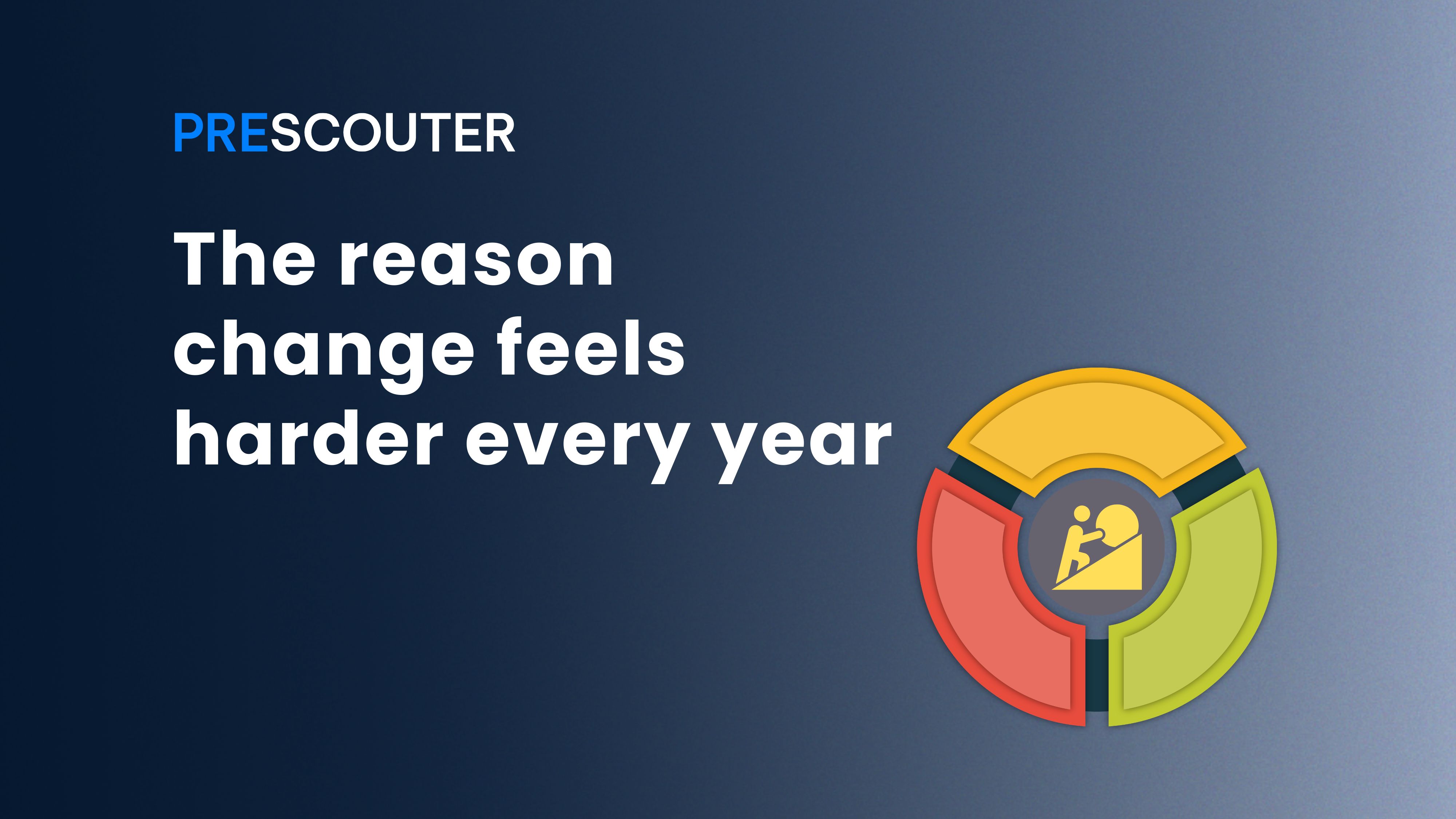 The reason change feels harder every year