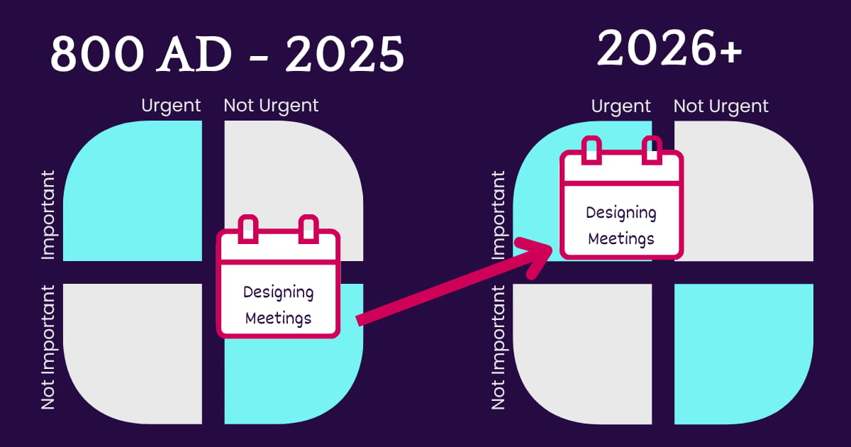 Finally, Meeting Design Becomes Unavoidable