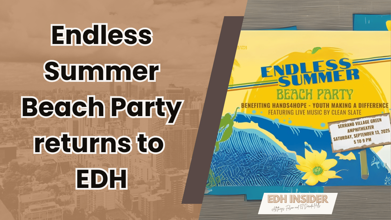 Adventuring through the Canadian Rockies