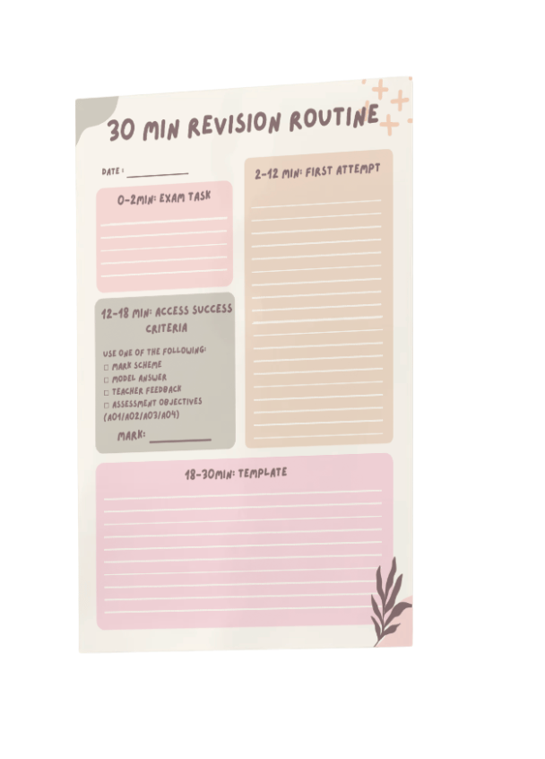 White Purple Illustrative Things To Avoid Poster.pdf