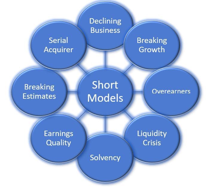 Adventuring through the Canadian Rockies