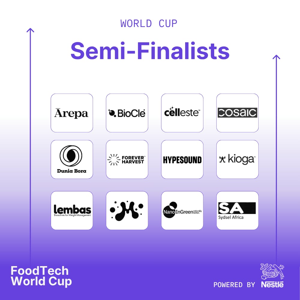 Meet the Finalists and Semi Finalists of the FoodTech World Cup