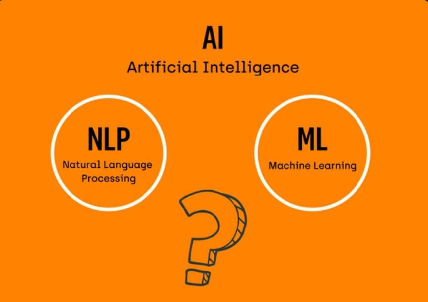 Natural Language Processing (NLP) and Its Impact on Technical Writing