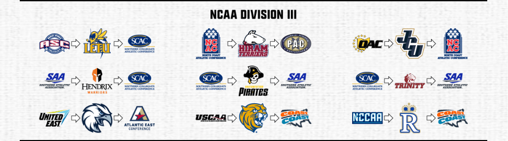 Adventuring through the Canadian Rockies