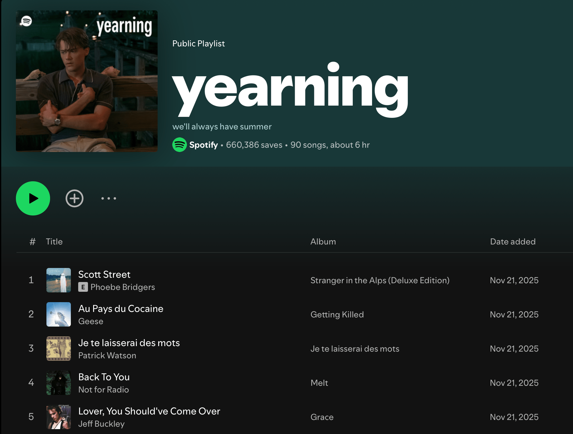 The Equally Yoked - Edition #15