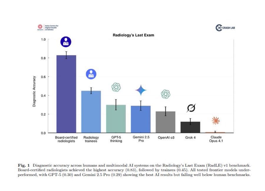 Adventuring through the Canadian Rockies