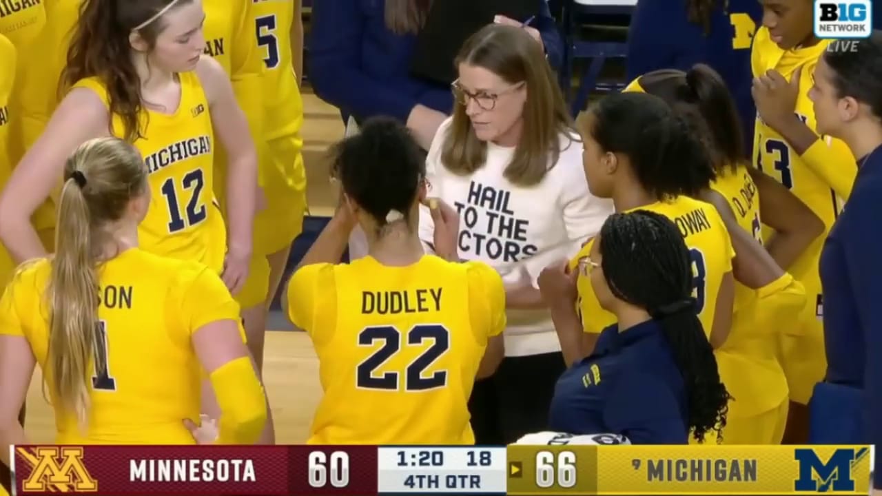 Adventuring through the Canadian Rockies