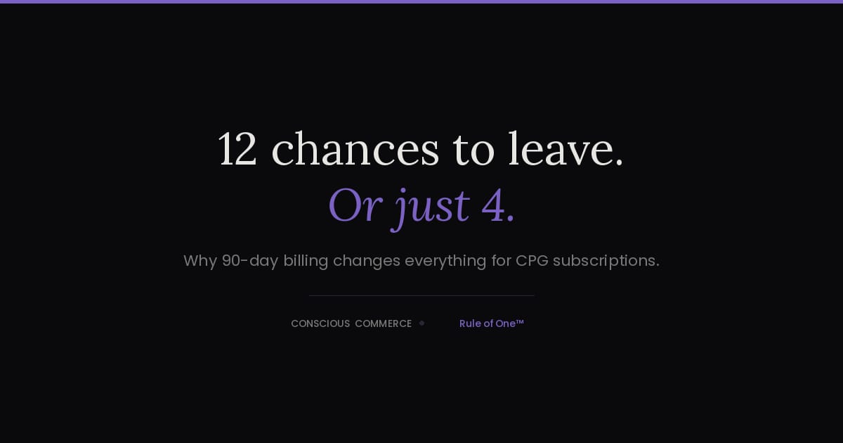 🟣 90-day subscriptions: the lever most CPG brands are ignoring