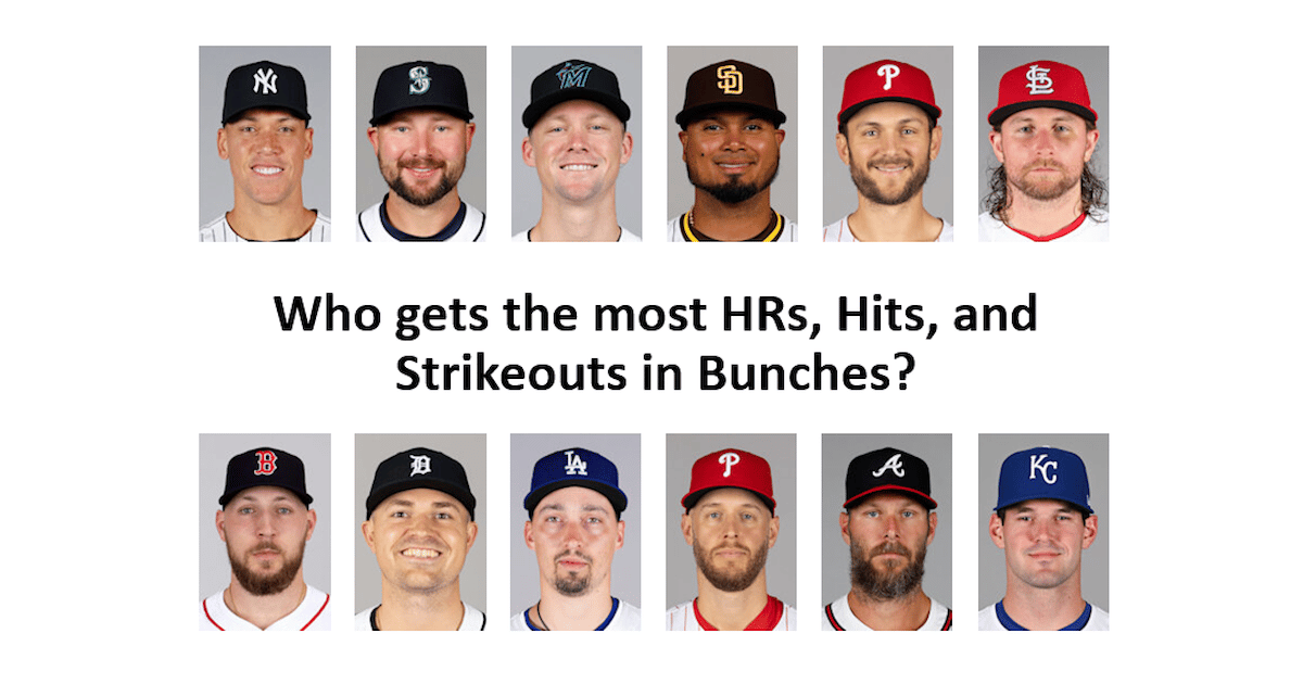 Who gets the most HRs, Hits, and Strikeouts in Bunches?