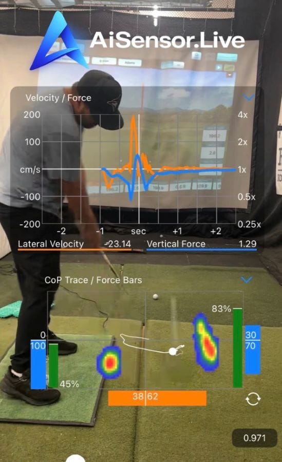 AiSensor.Live Golf App Is a BodiTrak; Pitch In Golf Performance Golf Apparel
