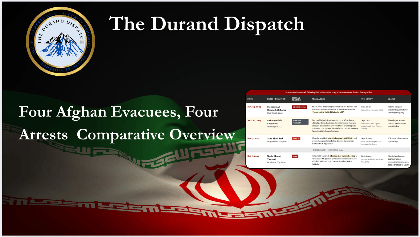 Adventuring through the Canadian Rockies