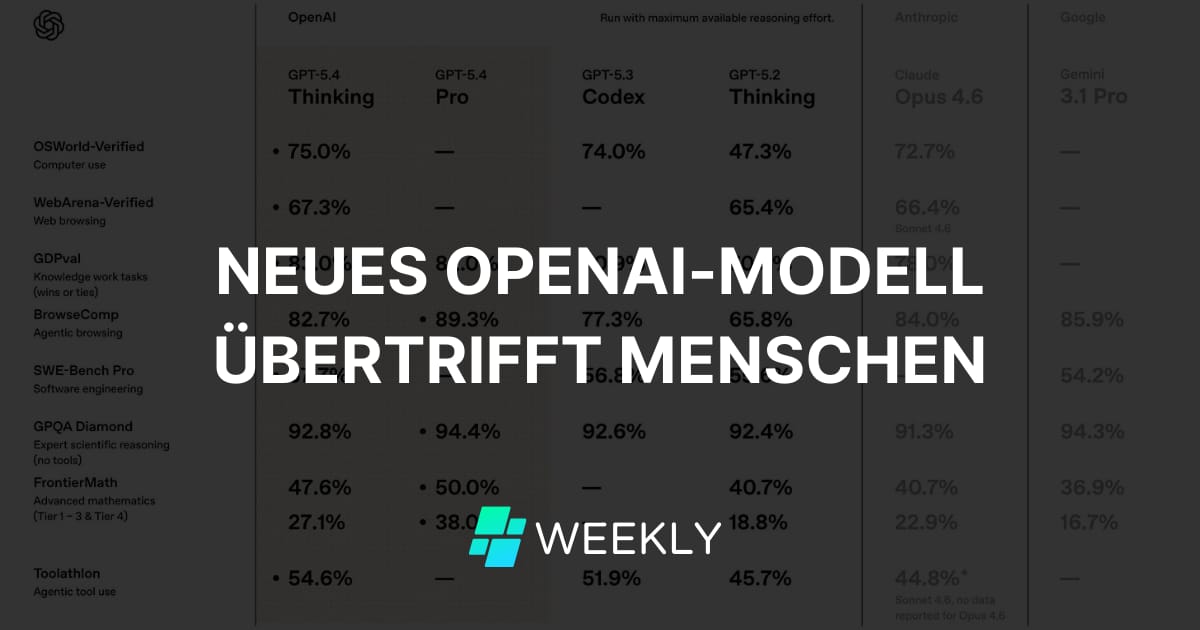 🖥️ Neues OpenAI-Modell übertrifft Menschen