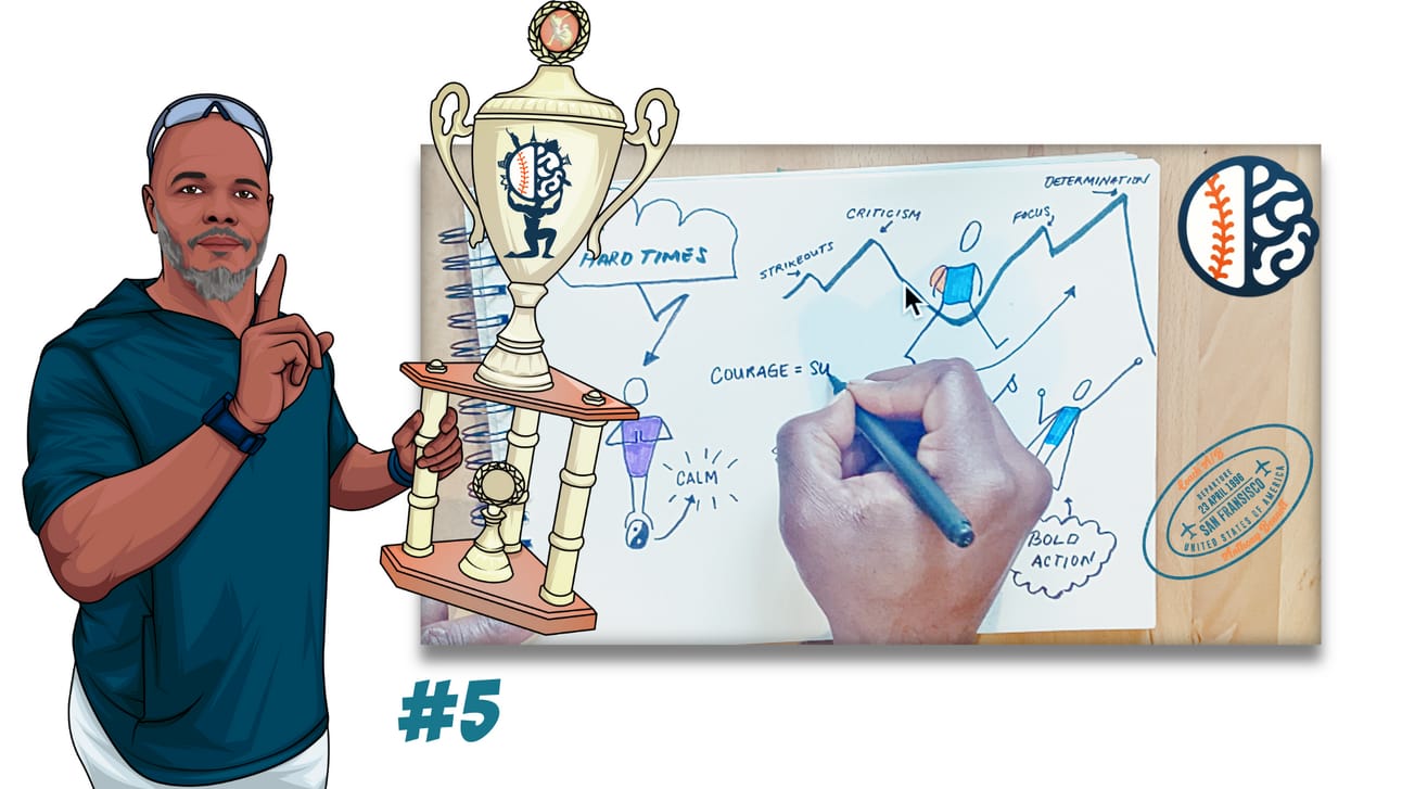 Courage to Take Risks and Rise in the Moment