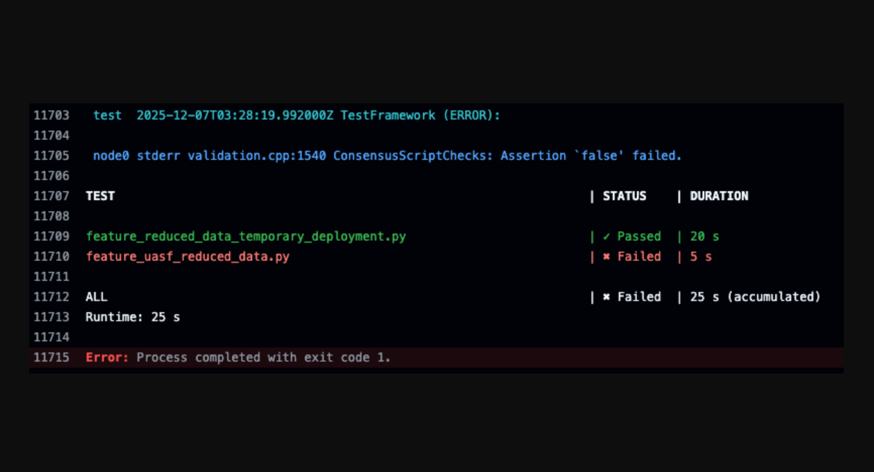 The code for the filter fork is a dumpster fire