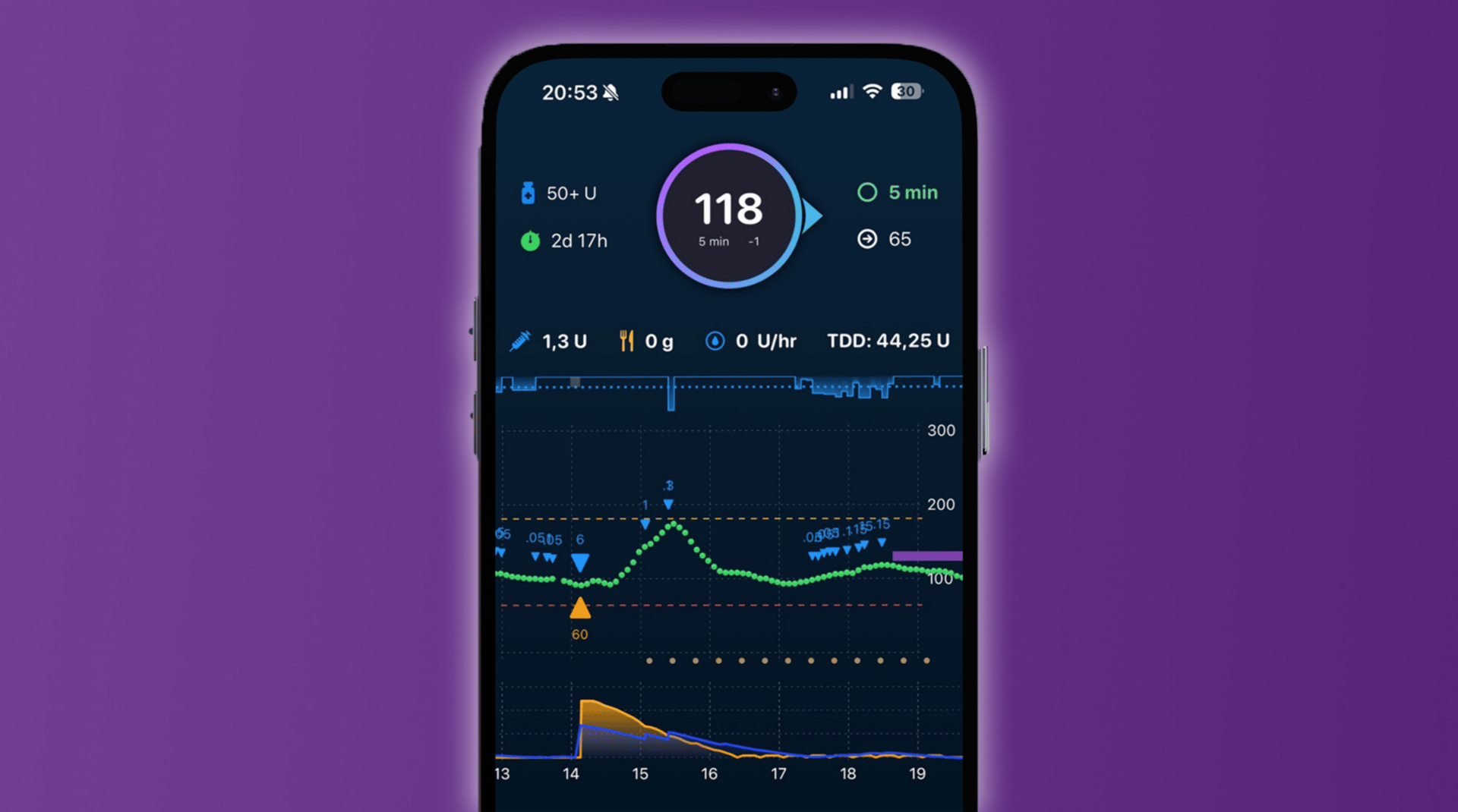 What Is Trio? The Open-Source Automated Insulin Delivery System Explained & What's Next