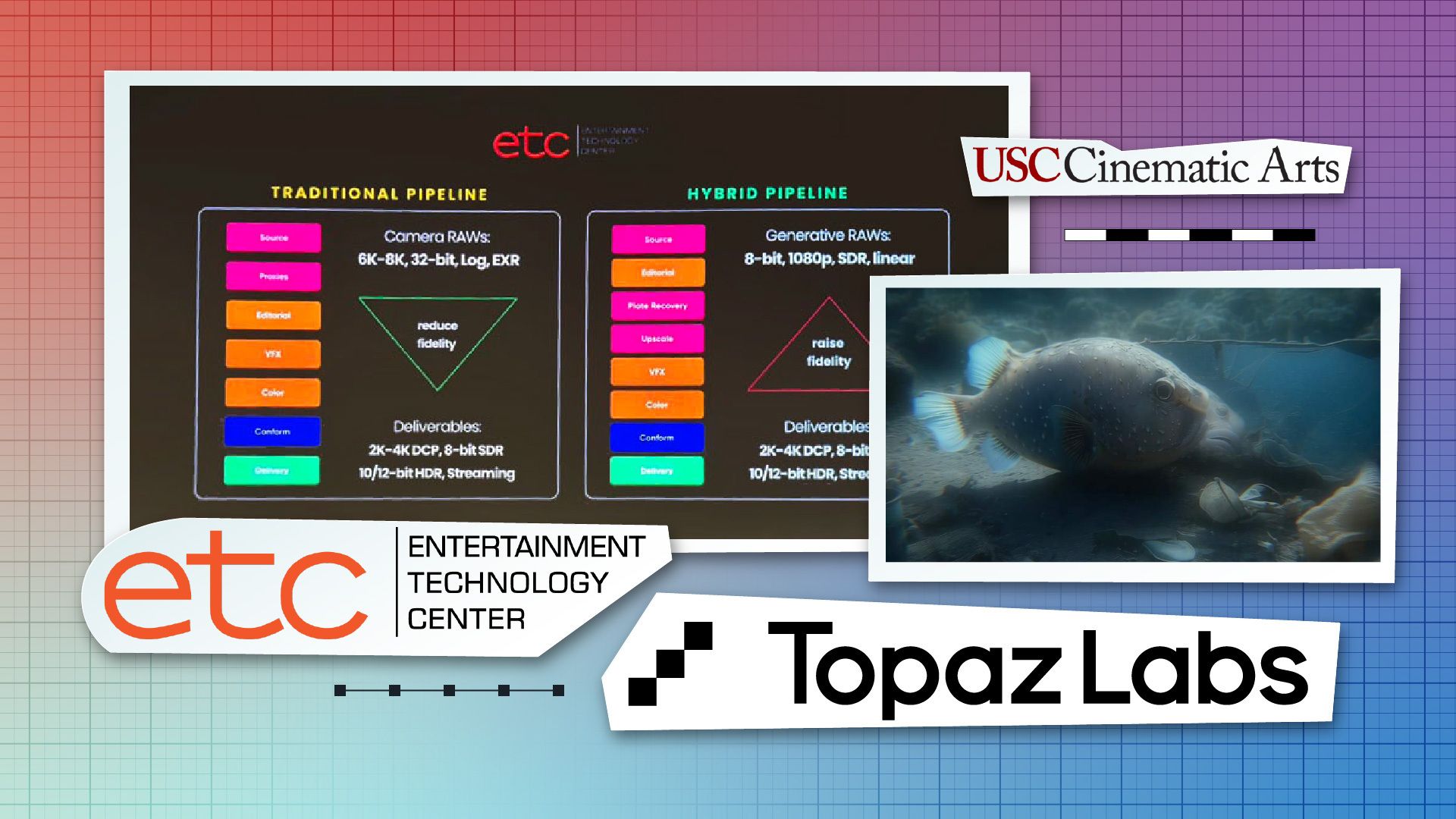 Adventuring through the Canadian Rockies