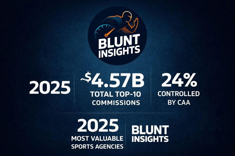 The Power Brokers of Sports