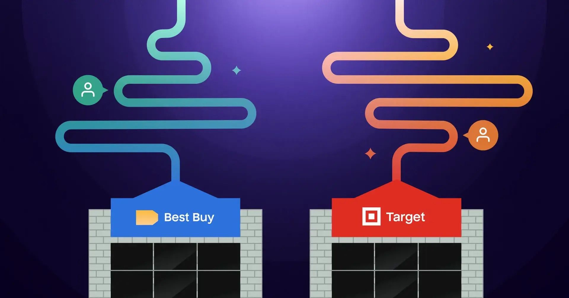 Target vs. Best Buy: comparing 2 of largest CRM programs