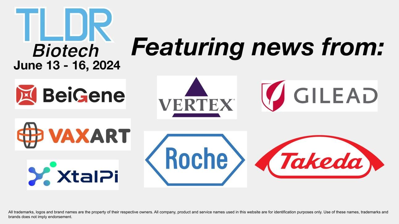 Biotech & Pharma Updates | June 13 - 16, 2024