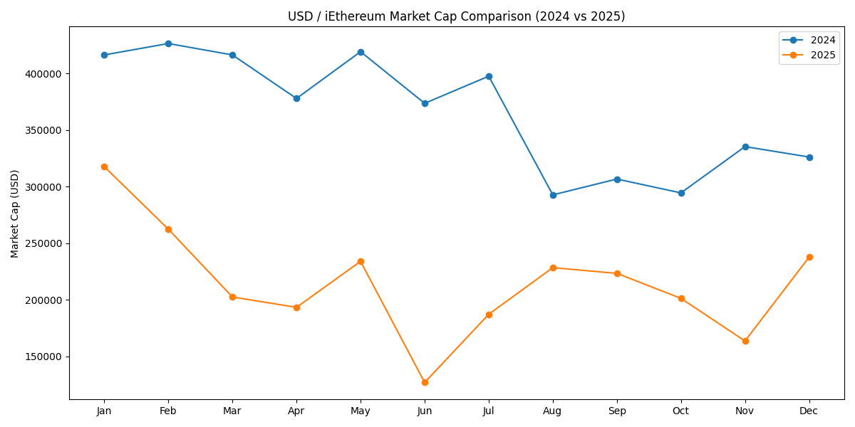Adventuring through the Canadian Rockies
