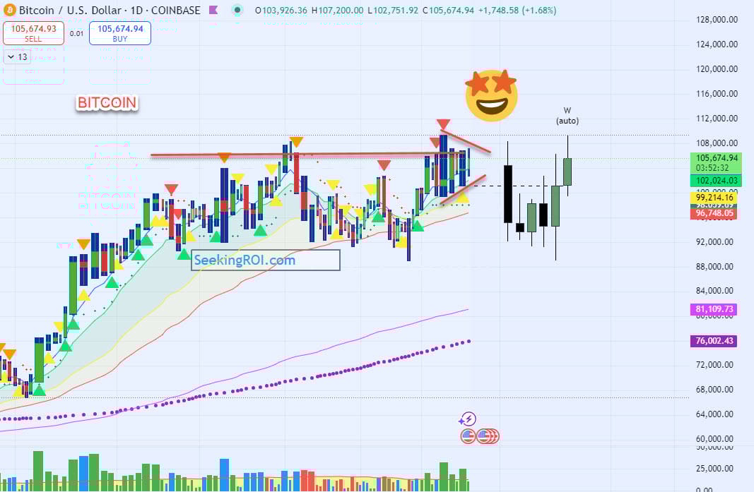 Adventuring through the Canadian Rockies