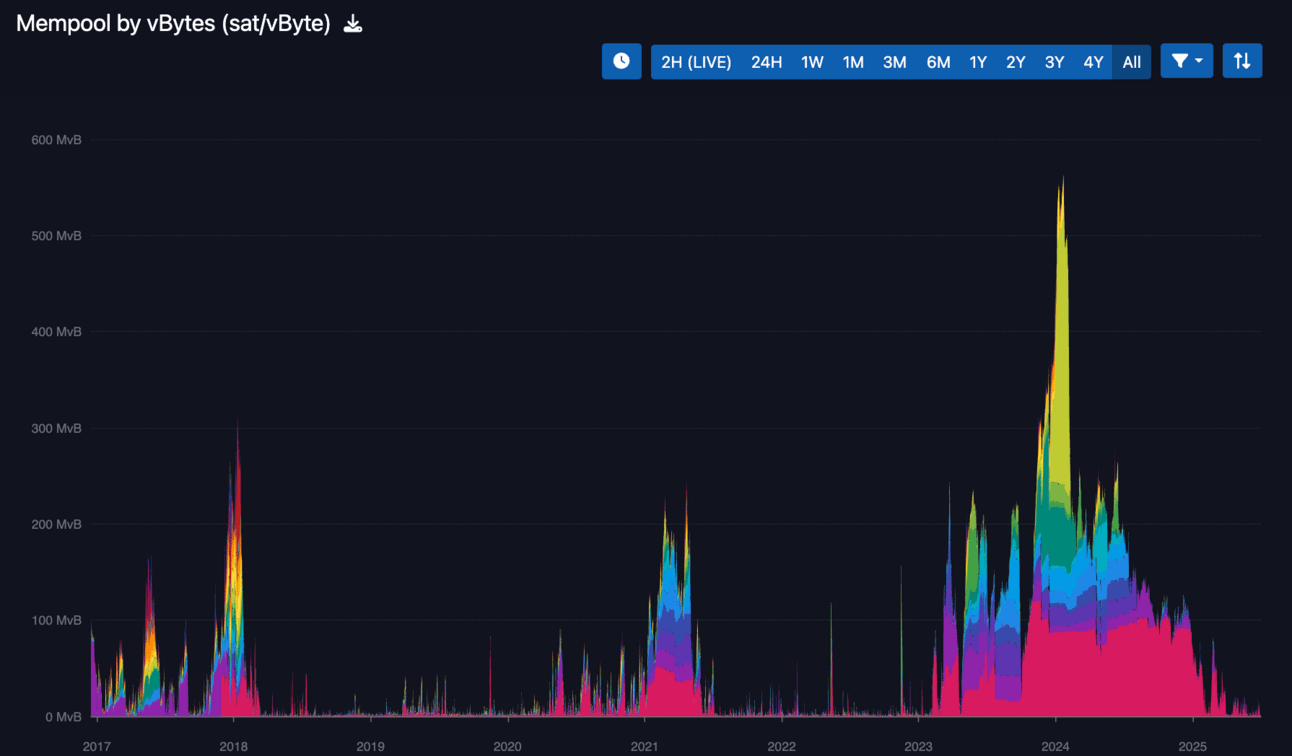 Adventuring through the Canadian Rockies