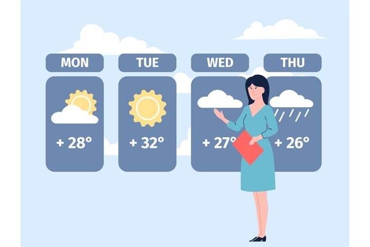 La Tacita de Inglés:  Winter advisory (aviso de condiciones invernales)