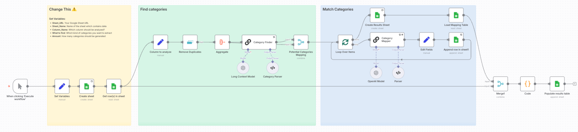 Document Value Extractor AI Flow