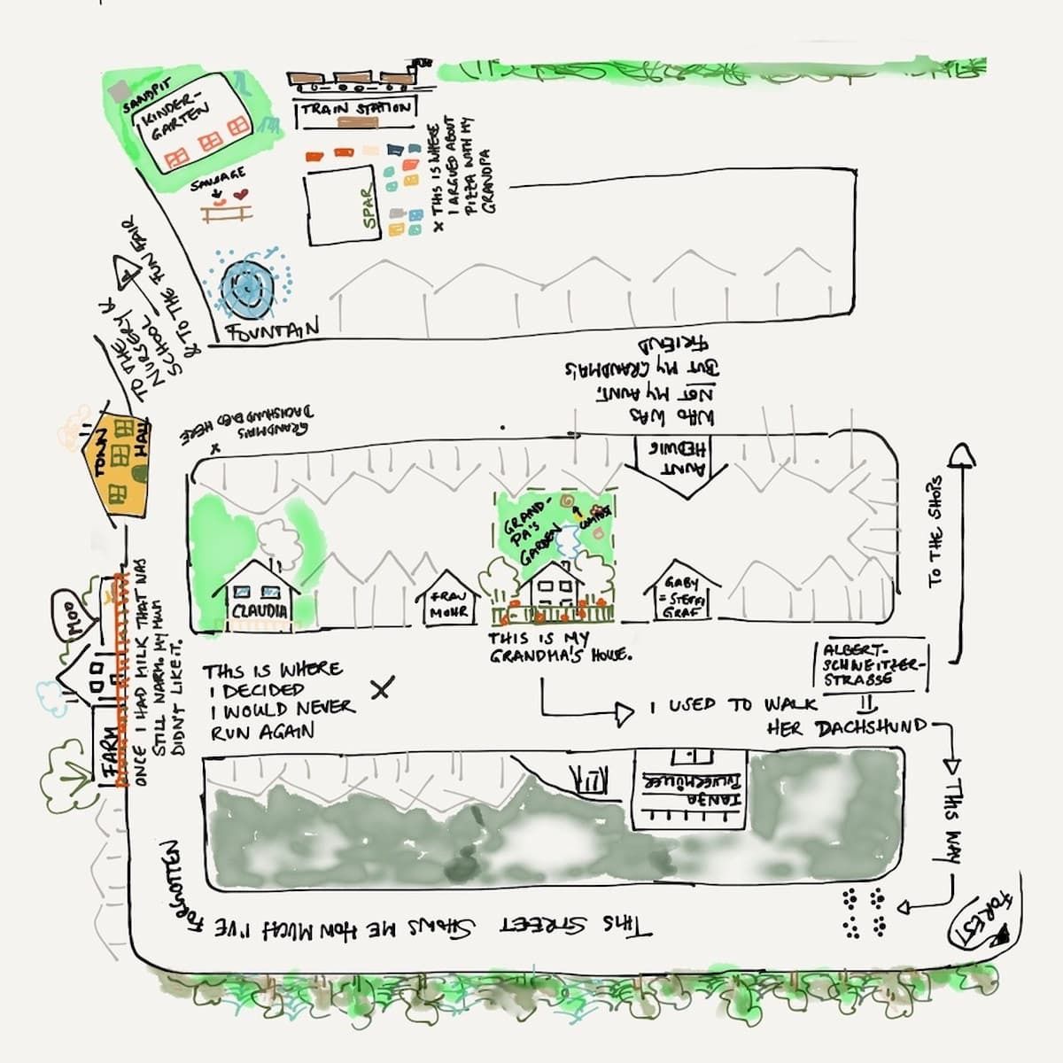 Adventuring through the Canadian Rockies