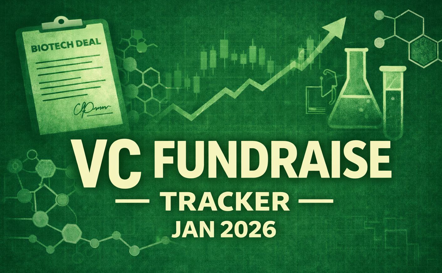 Biotech Venture Funding Deals January 2026 (Complete List: Rounds, Investors & Therapeutic Area)