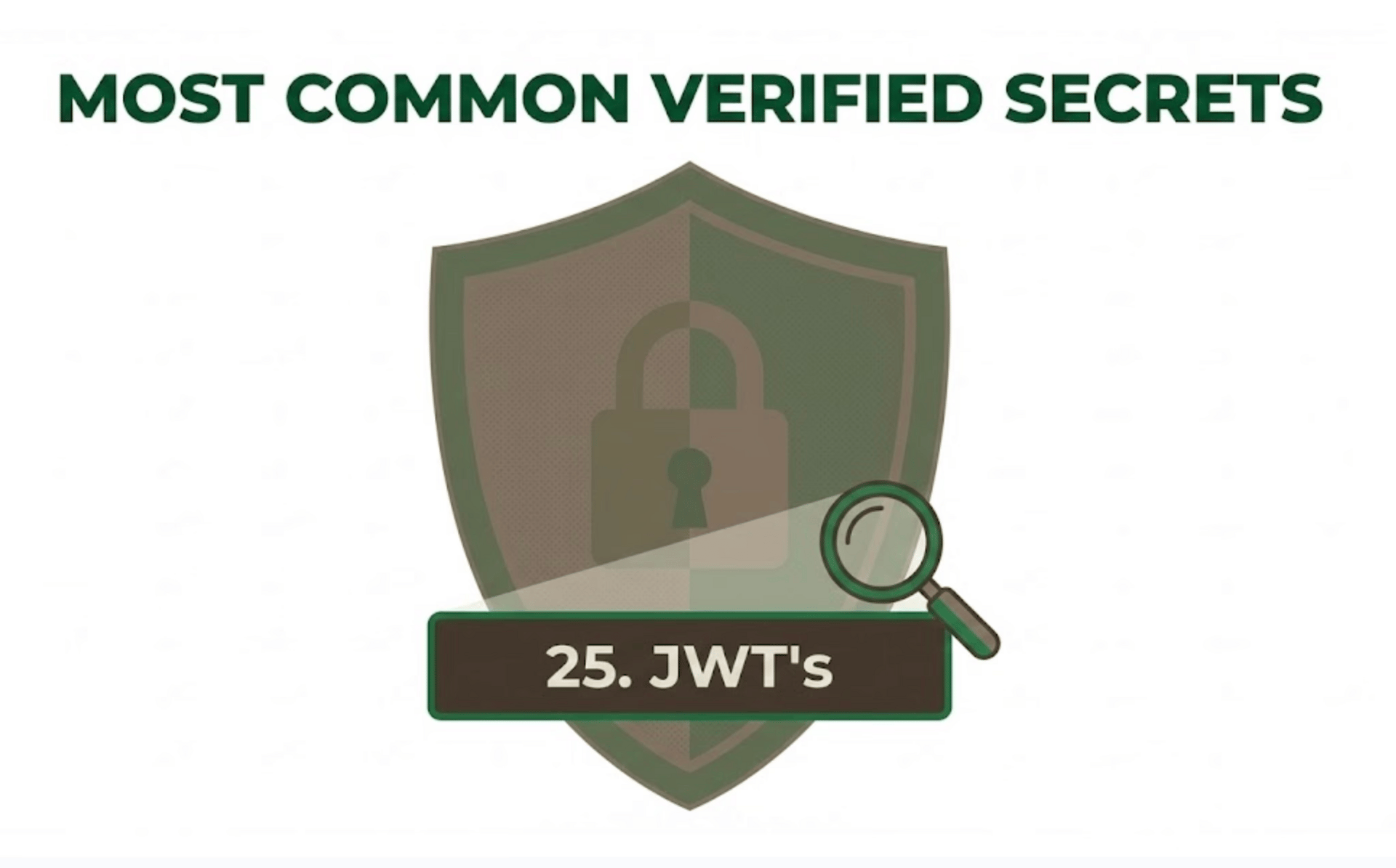 Issue #14 - AppSec Weekly - Jan 2026 🛡️