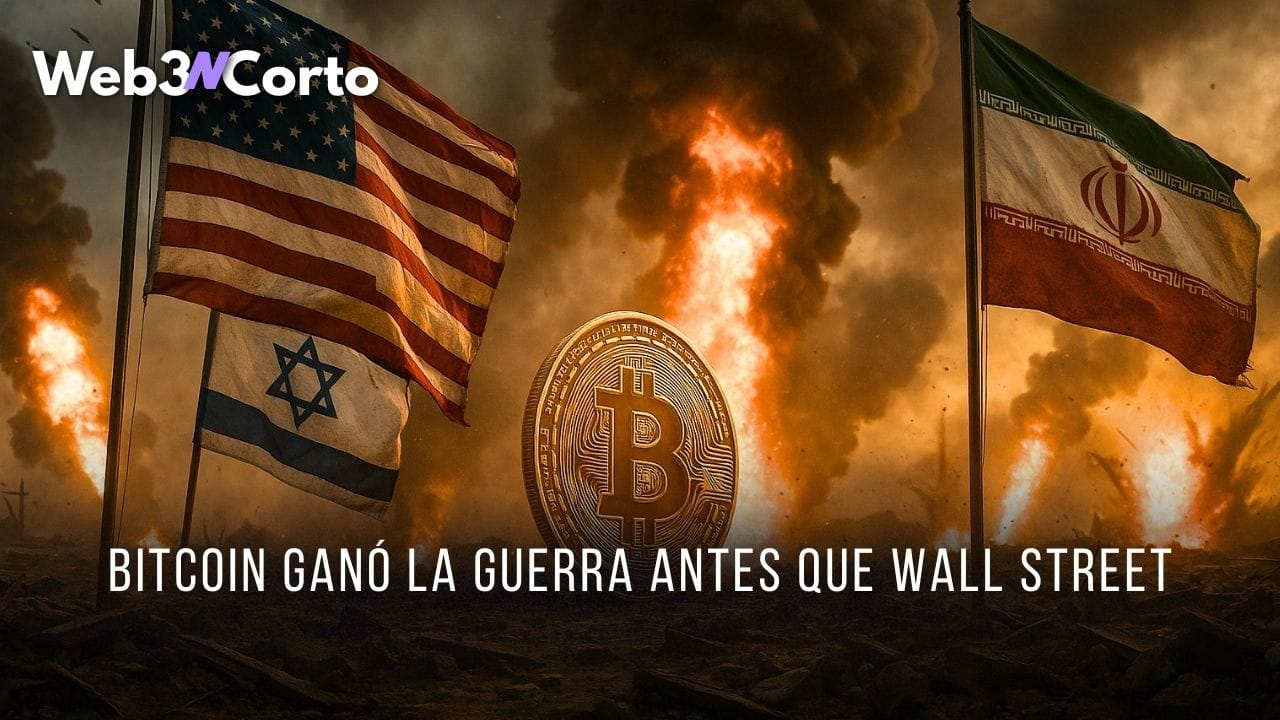 💣 Bitcoin Sobrevivió La Guerra, 🚀 HYPE Explotó 23%, 🎲 Insiders Ganaron $1.2M