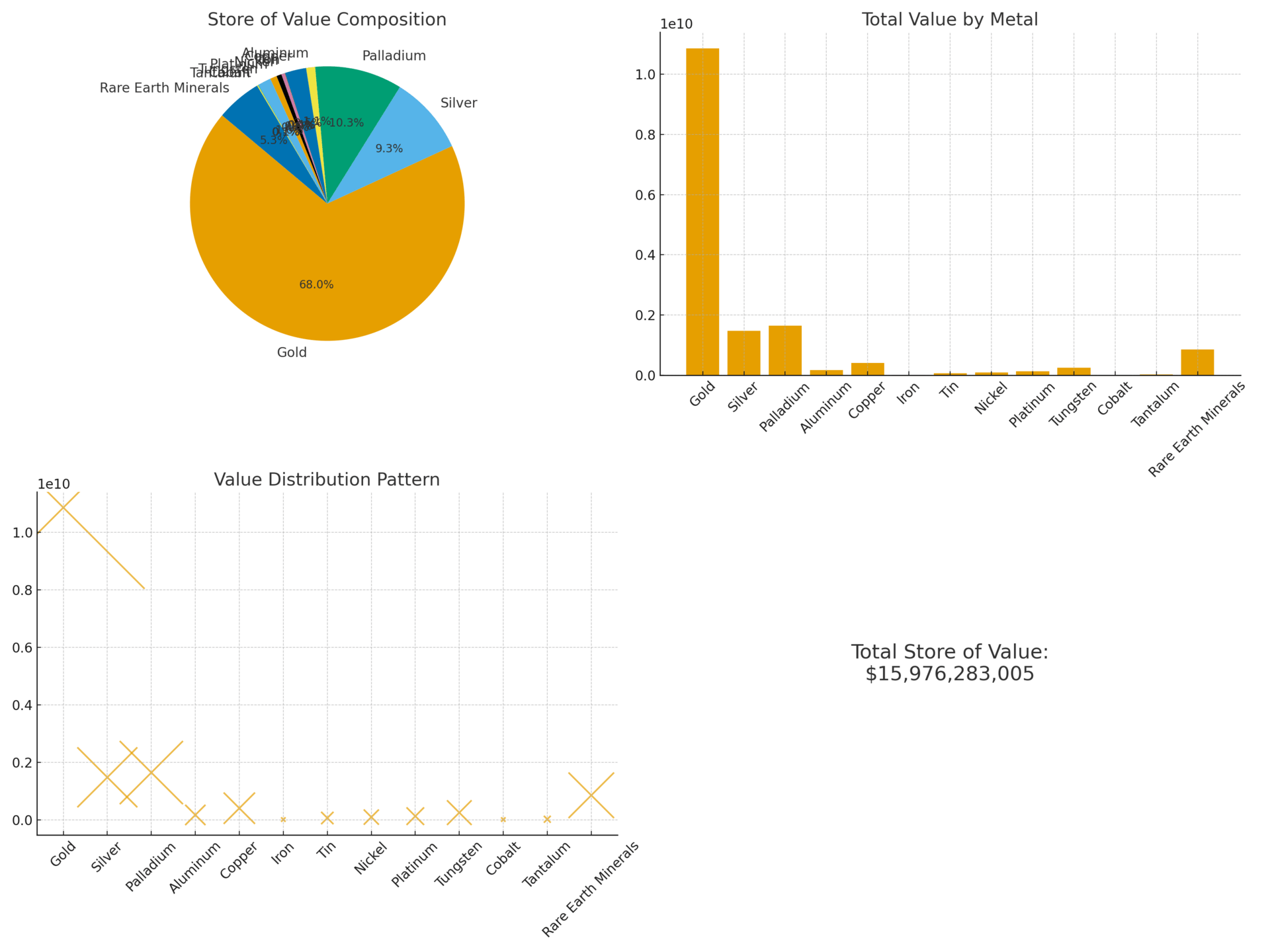 Adventuring through the Canadian Rockies