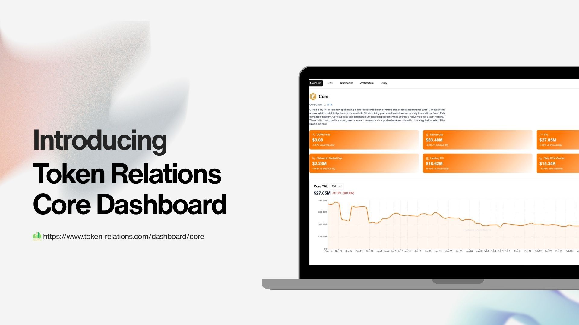 Token Relations launches Core Dashboard to help stakeholders analyze BTCfi beyond the metrics