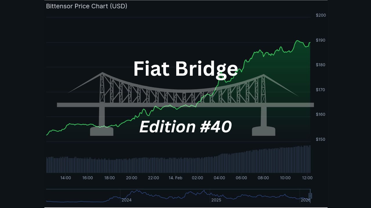 The Market Breathes Again Amid the Chaos