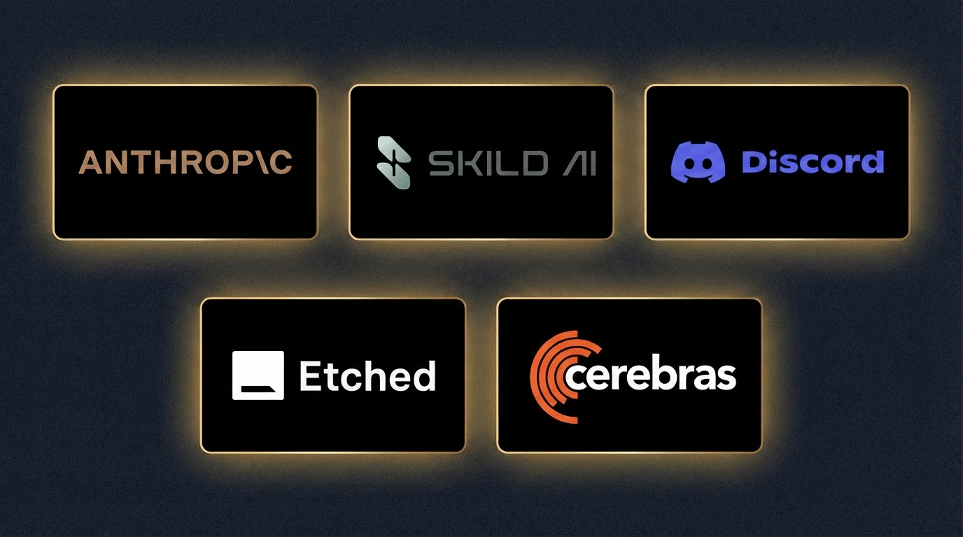 1.16.26 Top Founders of the Week