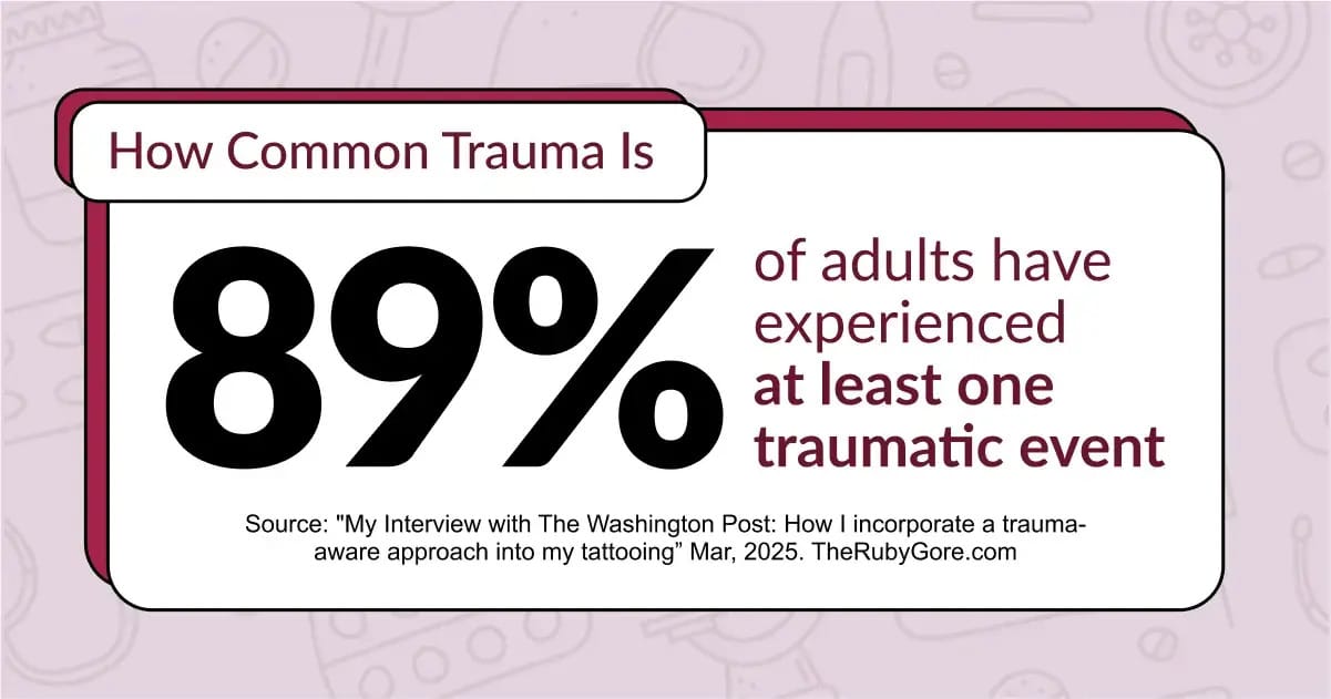 Adventuring through the Canadian Rockies