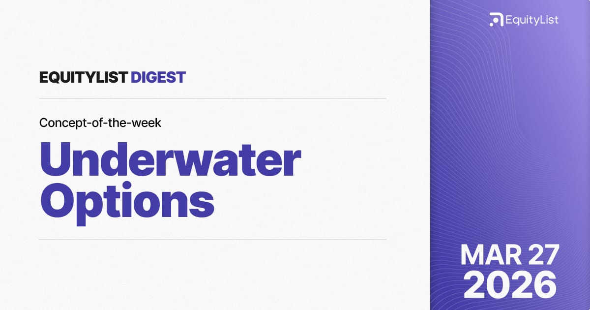 Your options are underwater. Now what?