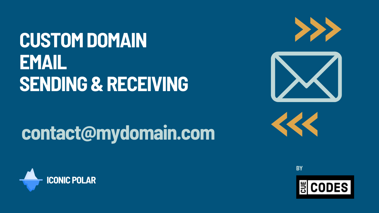 Send and Receive emails FREE on your custom domain.