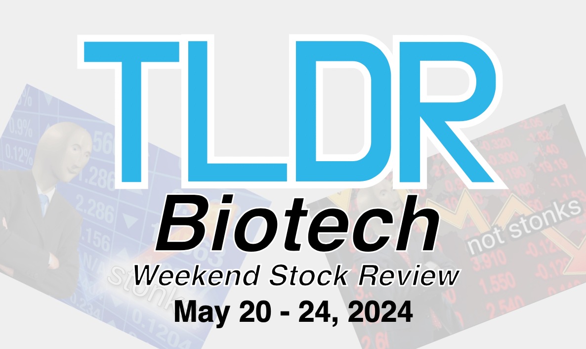 ππ Biotech & Pharma Stock Market Recap | May 20 - 24, 2024